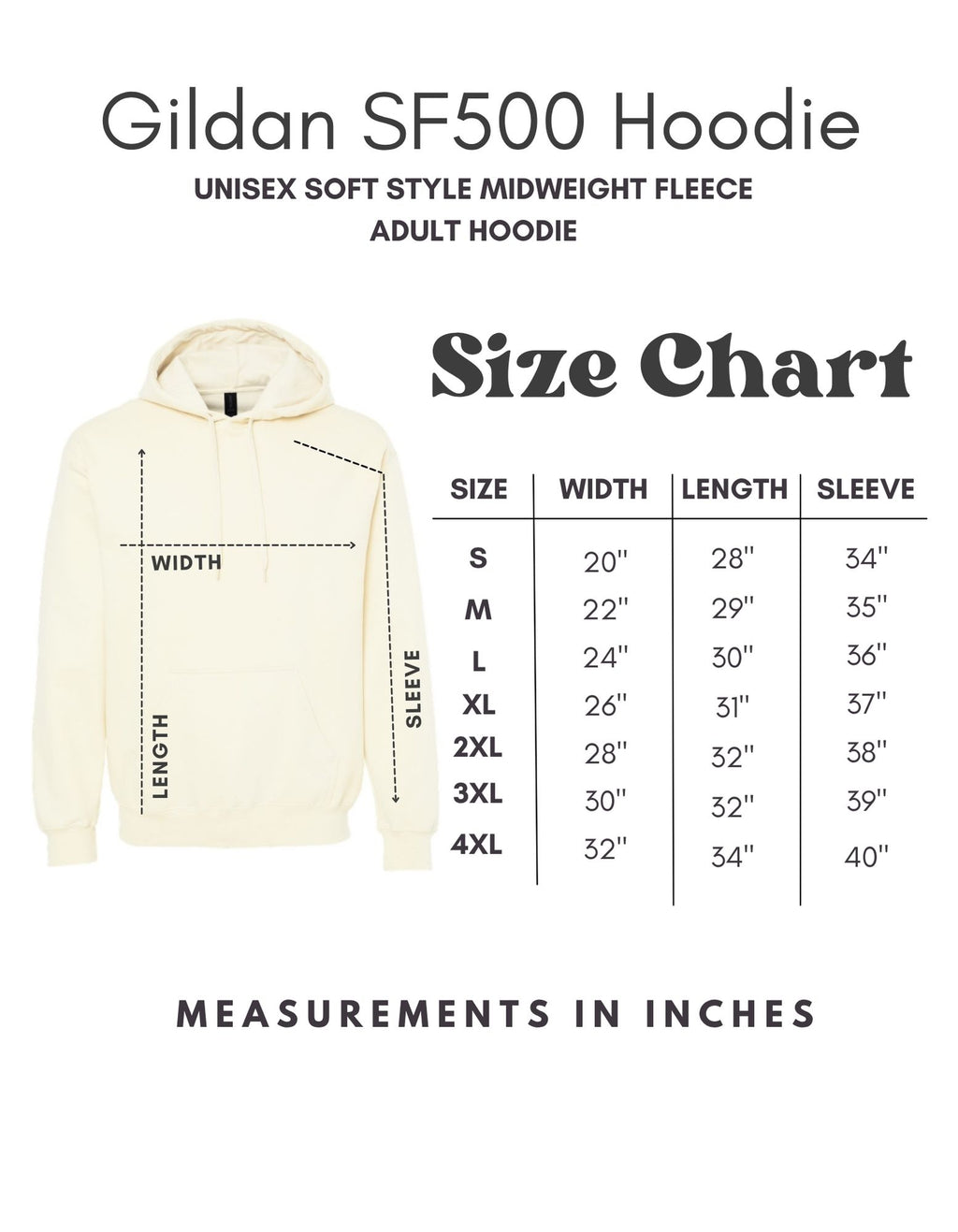 Believe in Your Strong Sets